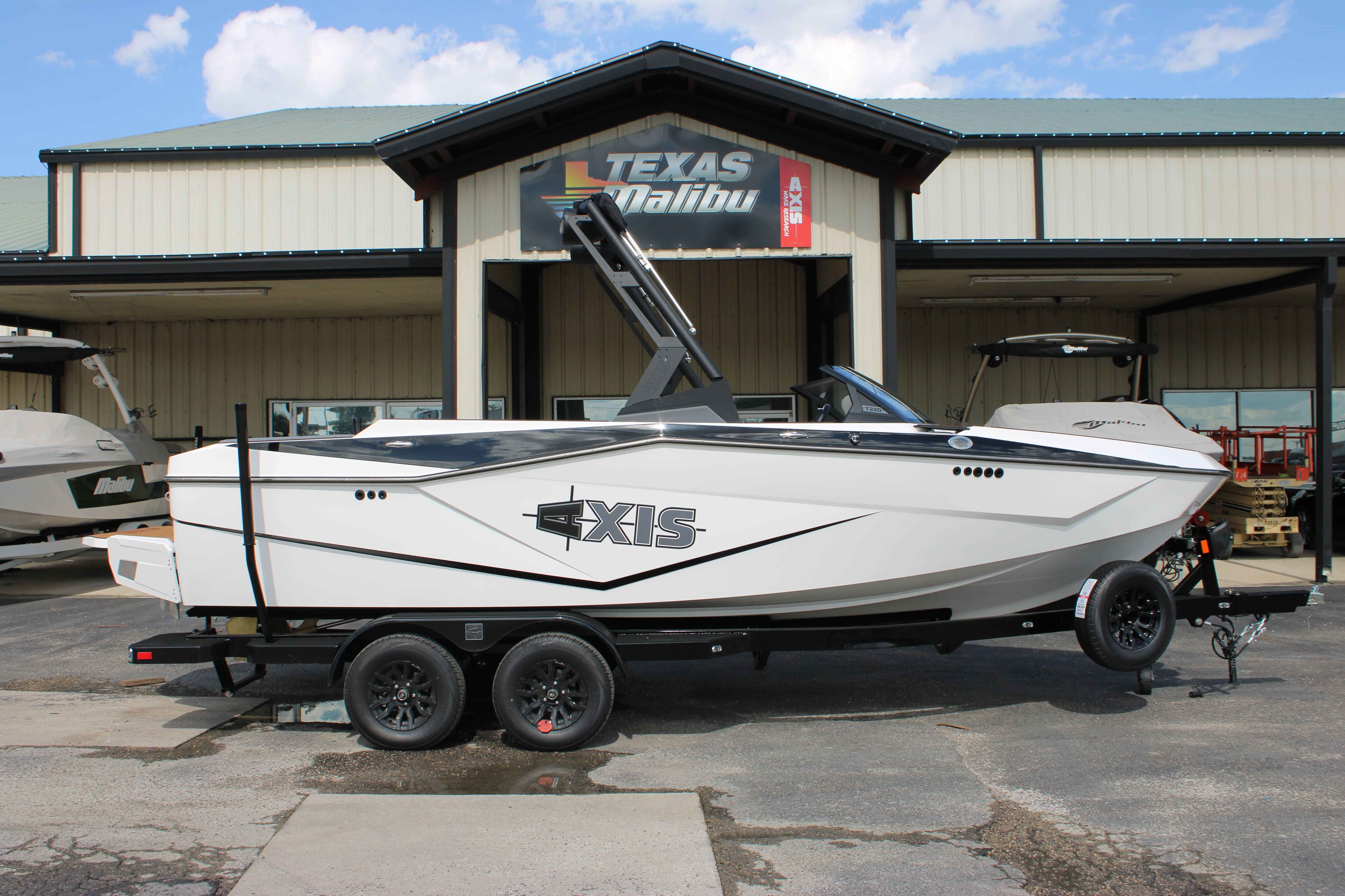 2024 Axis Core Series T220