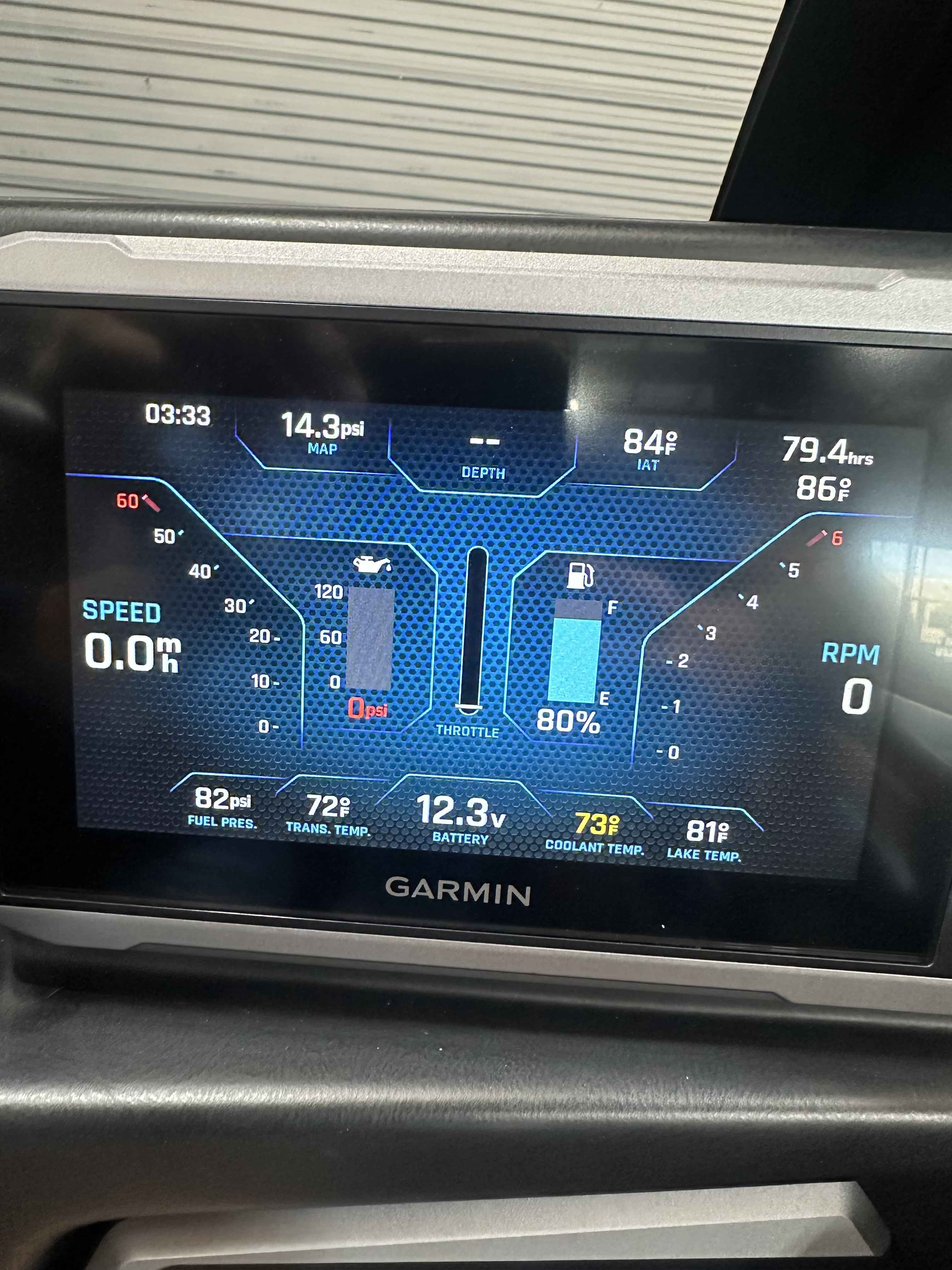 2024 Axis A245-8