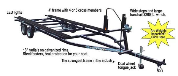 PMI-222 Tandem Axle Trailer